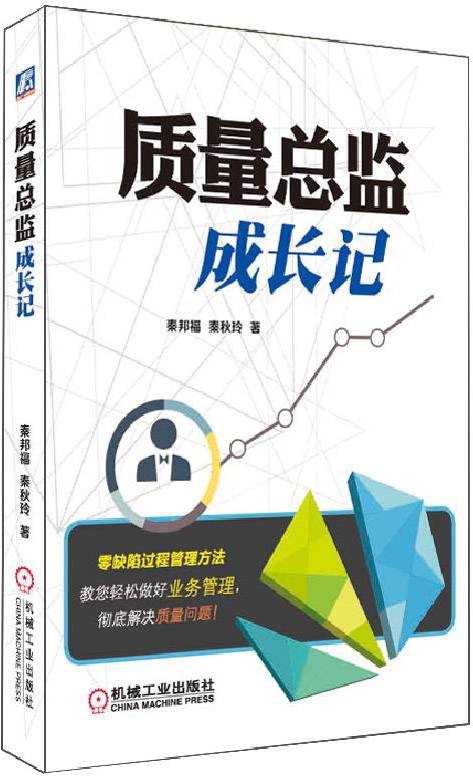 |(zh)O(jin)Lӛע|(zh)ȱݹa(chn)񬔾裩